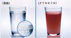 クリルオイルと魚油の親水性比較